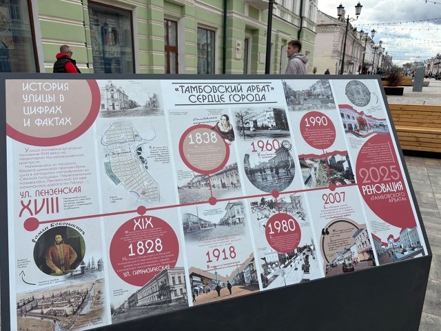 Исторический стенд «Тамбовский Арбат», Тамбов